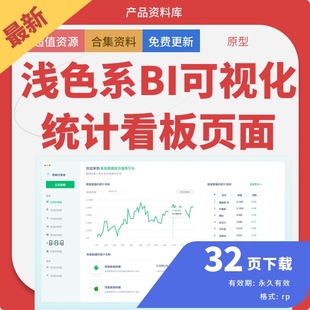 32套亮色系数据统计展示页面BI数据可视化axure原型模板