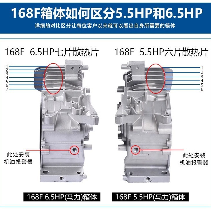 5KW8千瓦汽油箱体170F188F190F192发电机微耕机汽缸体铝机体壳