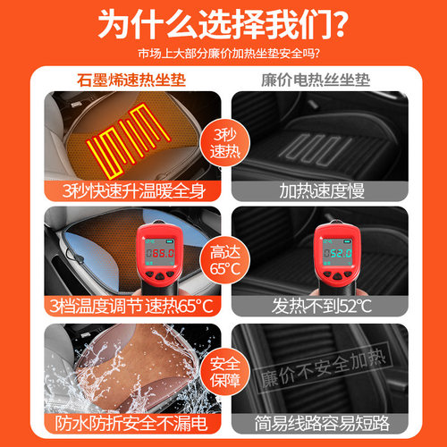 汽车加热坐垫毛绒12V轿车24V货车座椅专用冬季高级感汽车电热座垫