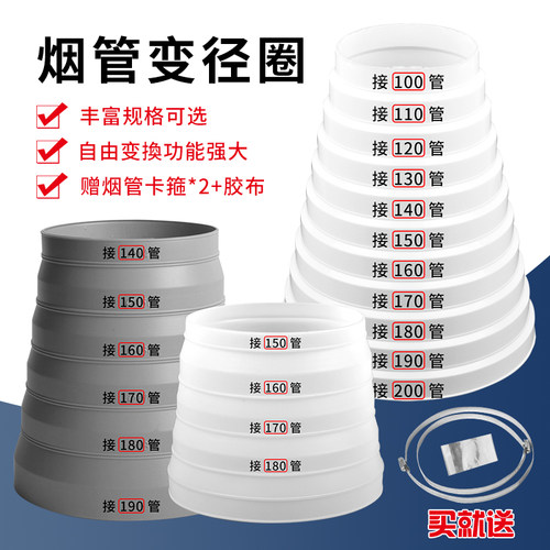 抽油烟机配件变径转接头烟管