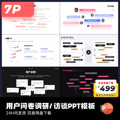 7页问卷调研用户调研反馈互联网PPT模板ppt代制作keypoint大师