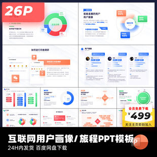 26页高质量互联网用户画像用户旅程分析PPT模板UI作品集keypoint