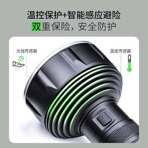纳丽德圣火31A手电筒20000流明灯