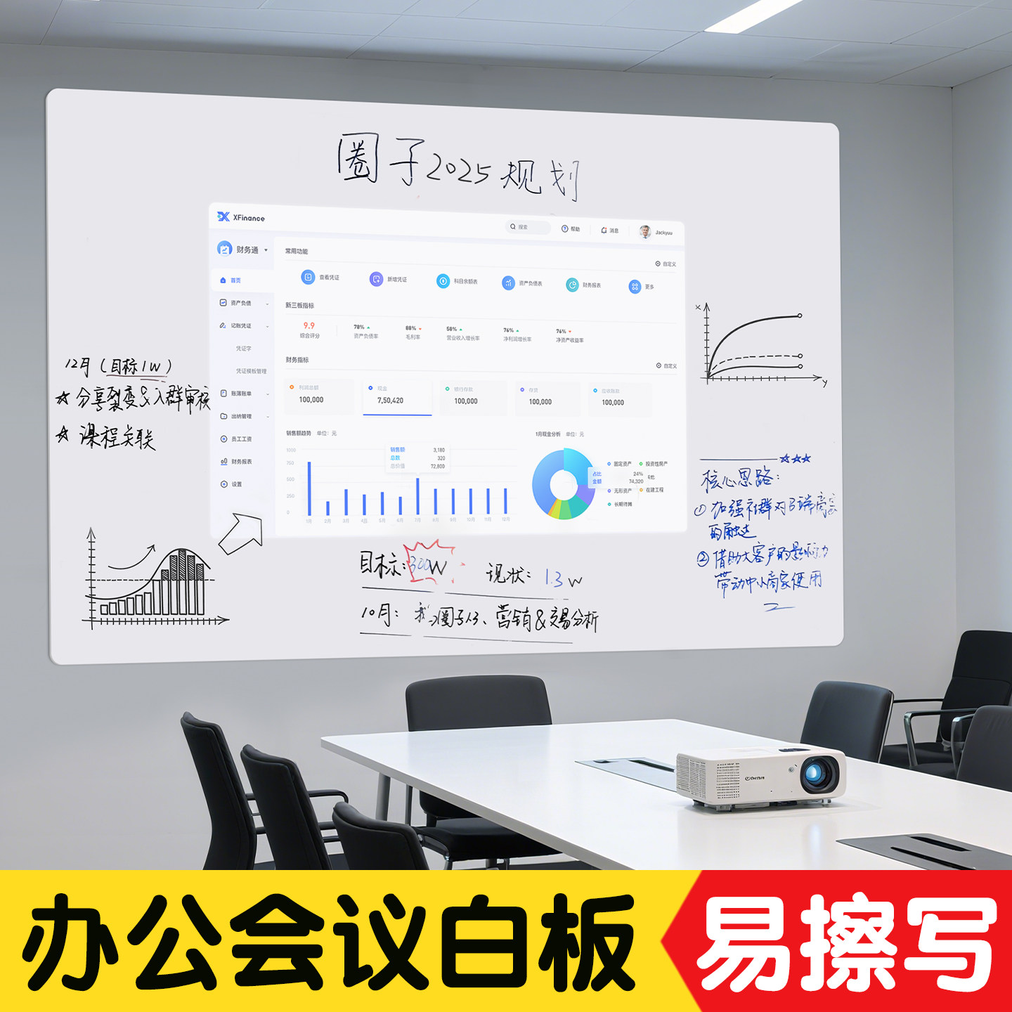 哑光白板墙贴写字板办公室黑板可擦可移除磁性家用教学儿童磁吸不