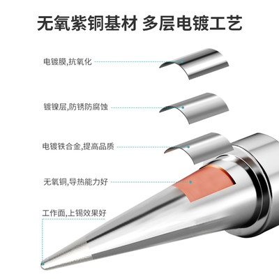高频焊台烙铁头无铅焊头500烙铁咀205H尖头马蹄斜头刀头一字扁头