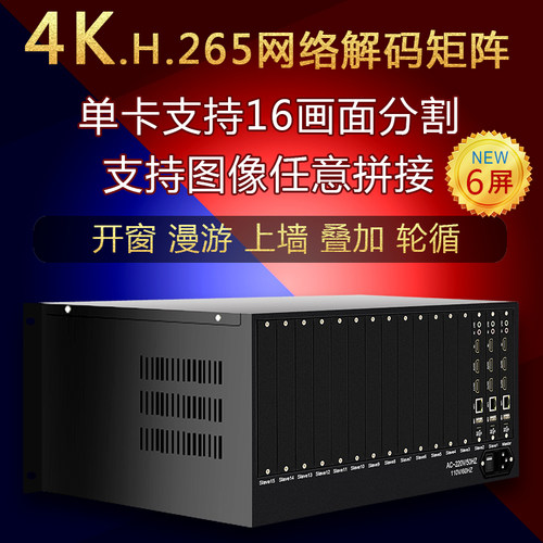拼接开窗漫游画面上墙叠加解码器