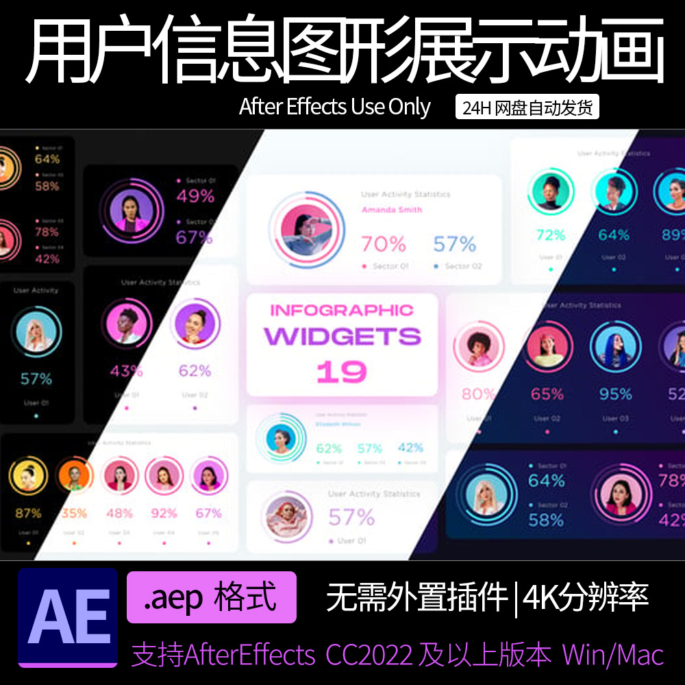 AE模板 个人用户活动信息图形部件展示计量动画 ae素材模板