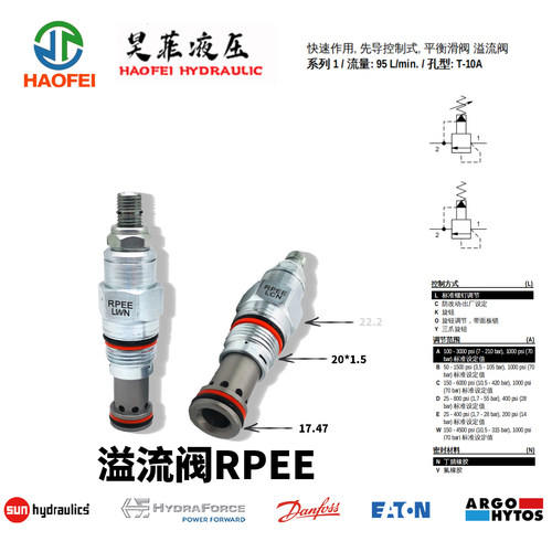 SUN太阳阀RPEE RPGE  RPGS-LAN LCN LWN LEN RPGS8-8WN-8BN