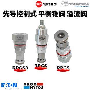 阀RPGS LBN LAN LWN RPGS8WN现货供应RPGS RPGS 品牌螺纹插装