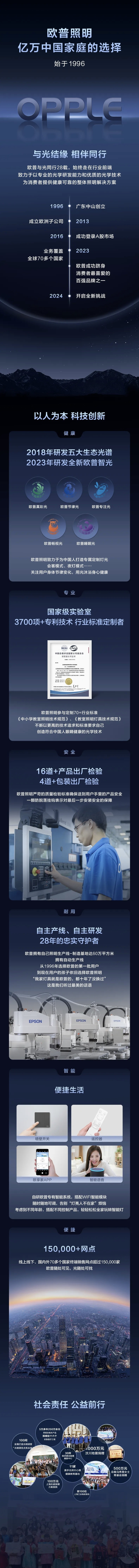 欧普OPPLE导光板吸顶灯客厅灯一体防蚊