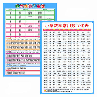 小学生数学二年级珠心算口诀表儿童算盘培训学习卡片儿童速算启蒙