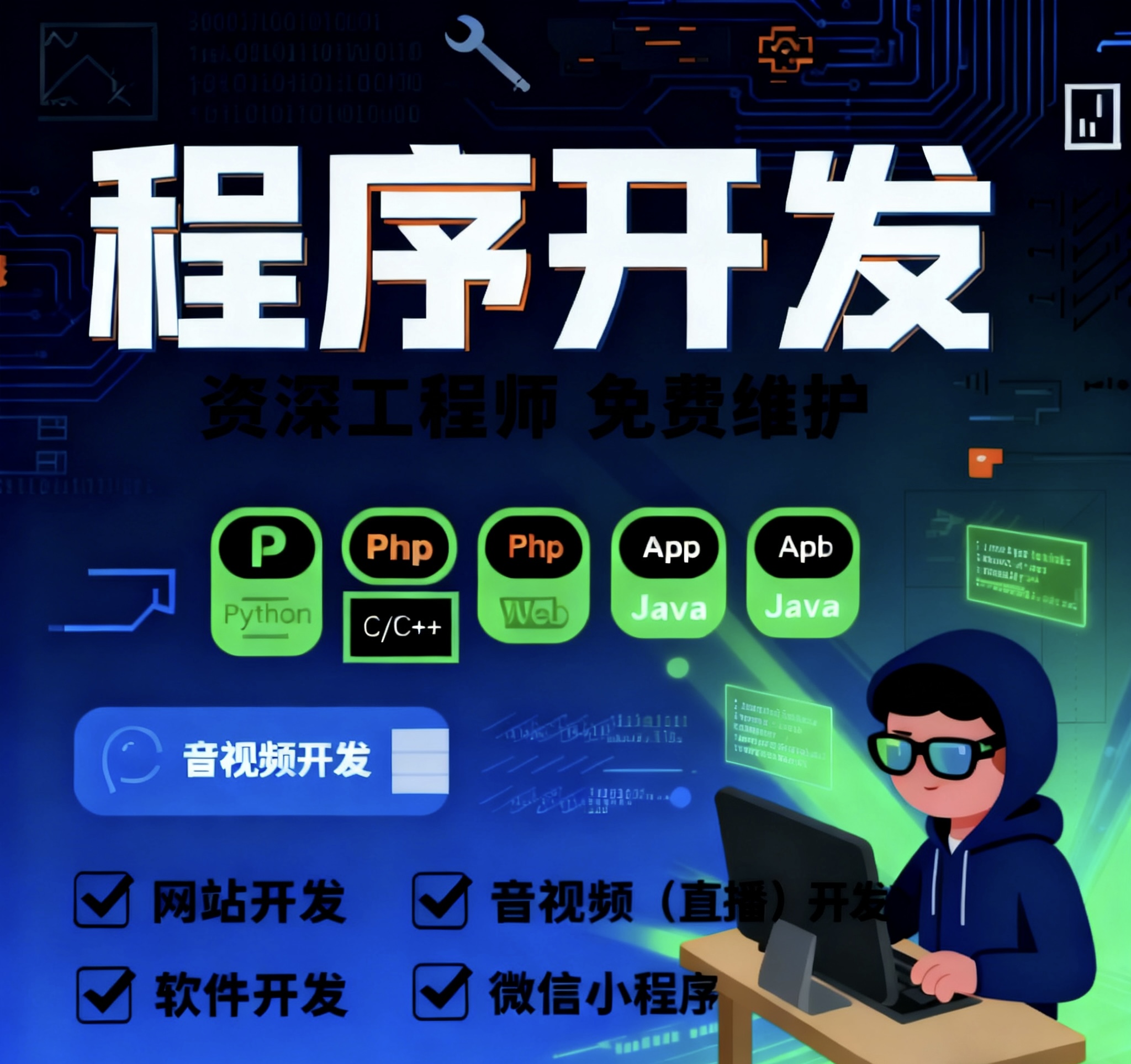 小程序app软件开发定制