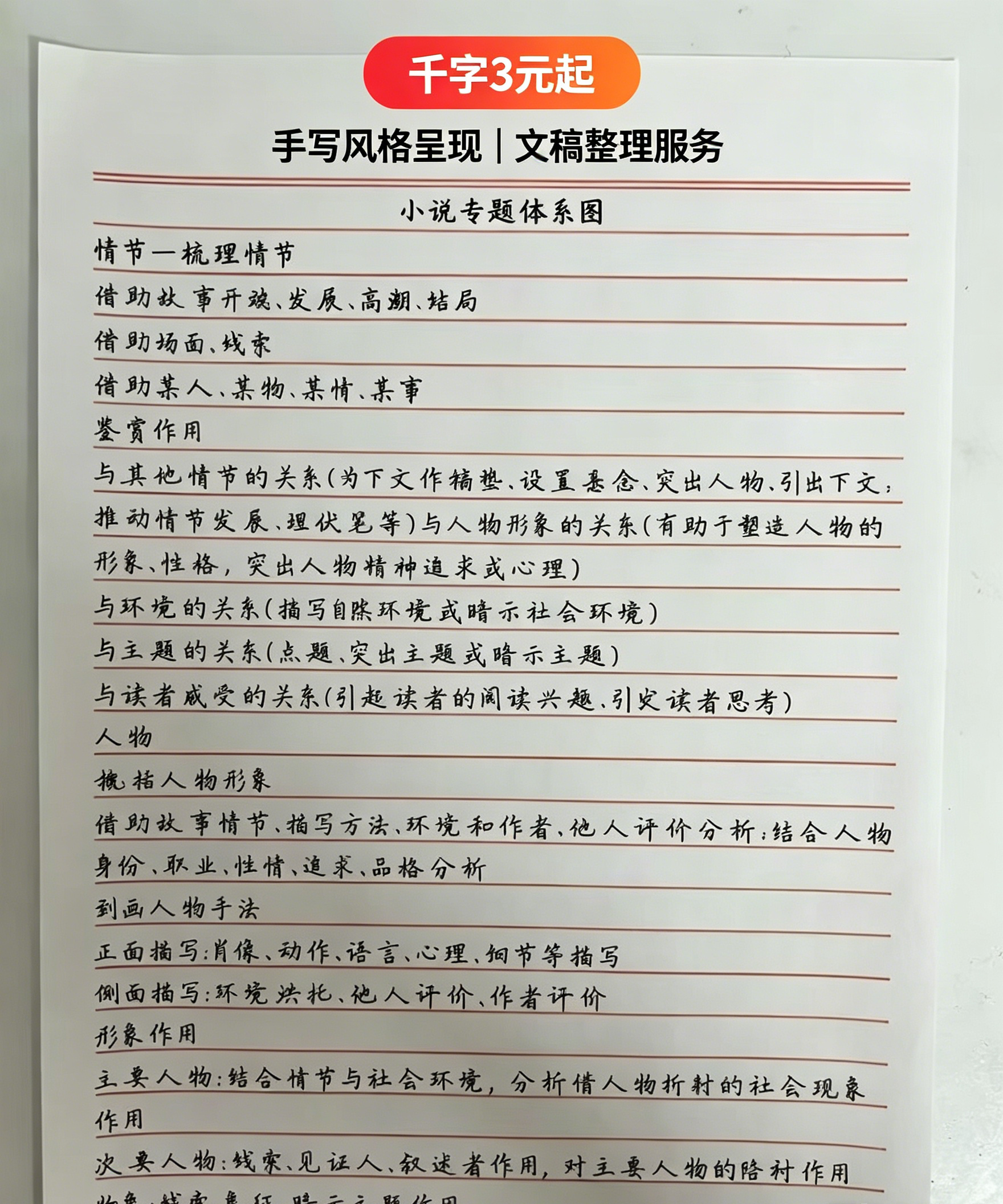 昆明纯手工抄写 可加急 市区可代叫跑腿取送文件 文章代写 - 实物图