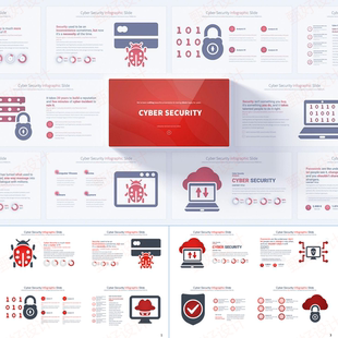 ppt模板网络安全推广商业品牌产品投资营销业务项目教育培训622