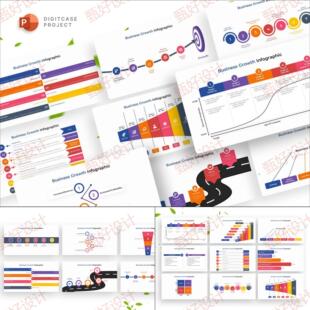 ppt模板业务增长信息图商业推广工作项目投资事项管理客户营销923