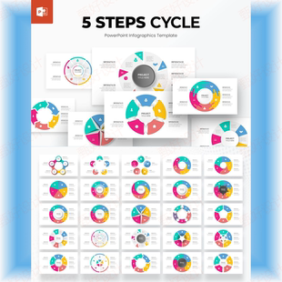 ppt模板5步骤圆形流程商业工作总结项目开发业务投资品牌营销352