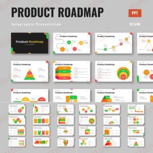 ppt模板产品项目事项管理路线图业务投资商业推广品牌营销培训901