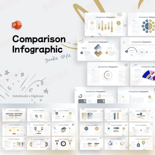 ppt模板业务分析比较涂鸦信息图工作总结项目流程投资品牌营销92
