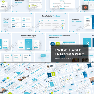 ppt模板产品价格表商业品牌营销产品推广公司投资简介工作总结83