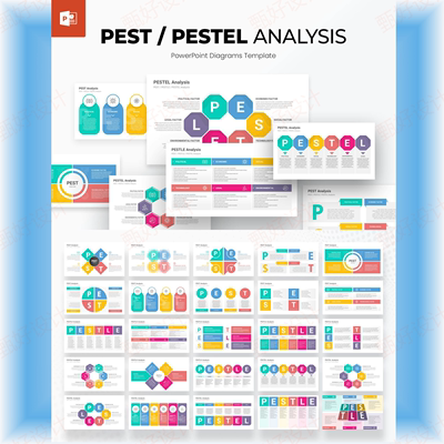 ppt模板精品PEST和PESTEL分析信息图商业公司管理工作会议汇报291