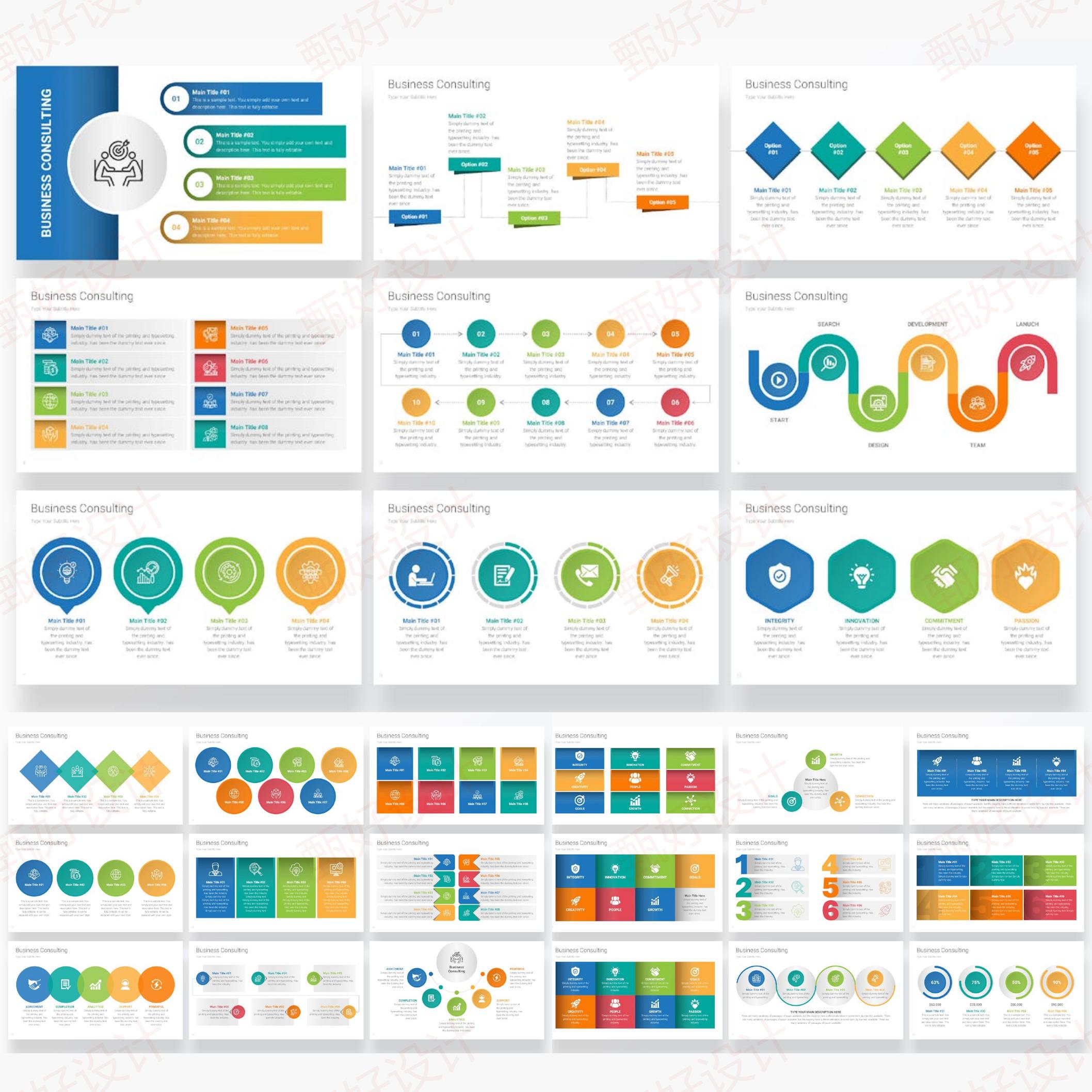 ppt模板商务管理工作流程业务步骤事项总结品牌营销投资培训829