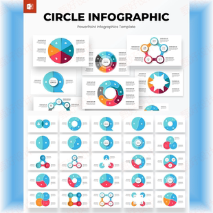 ppt模板圆形111页逻辑图表工作总结项目流程业务投资品牌营销331