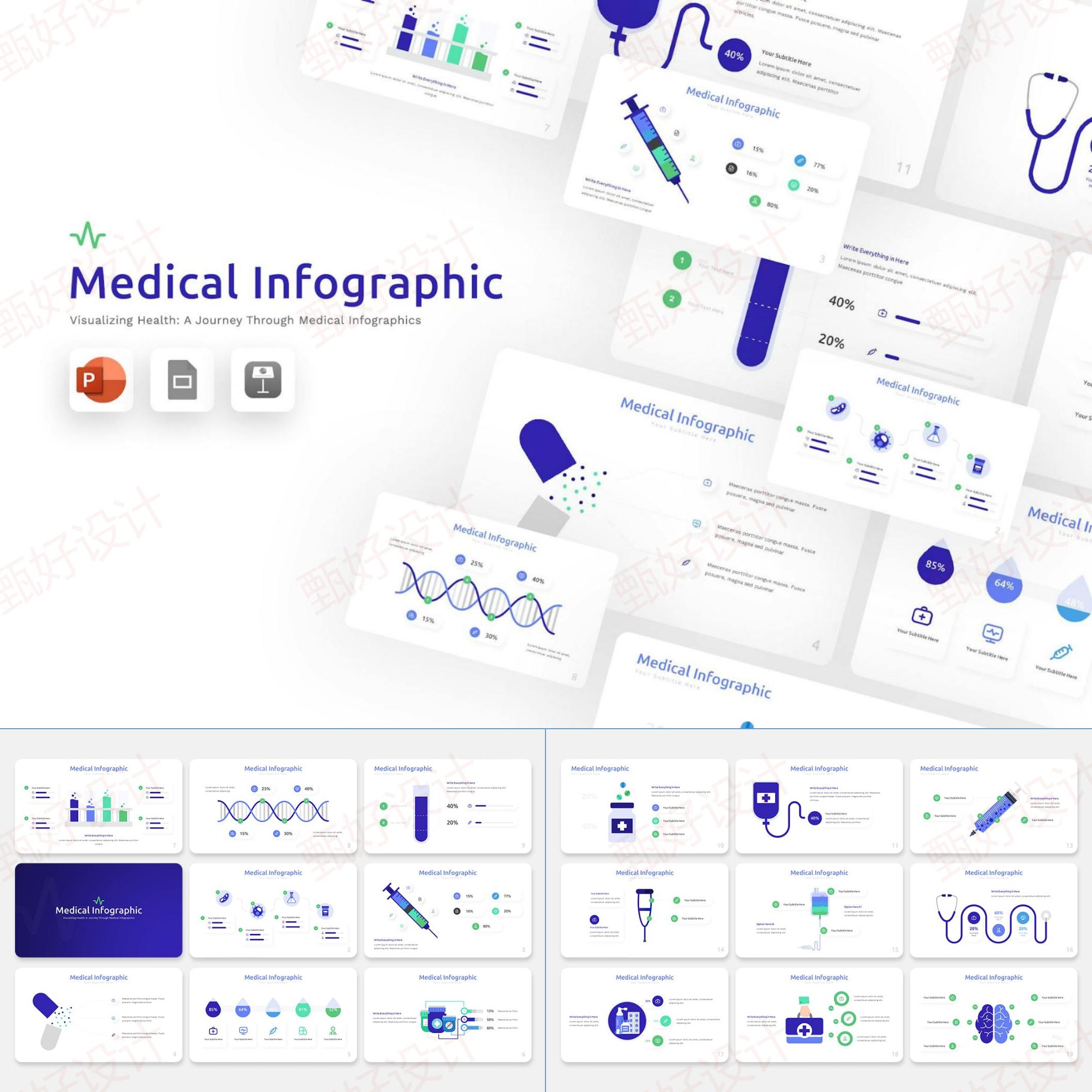 ppt模板医疗健康医学研究商业推广营销工作项目投资总结教育827
