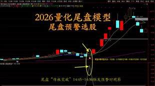 2026全新量化模型尾盘炸板突破技术指标化呈现 辅助观察工具