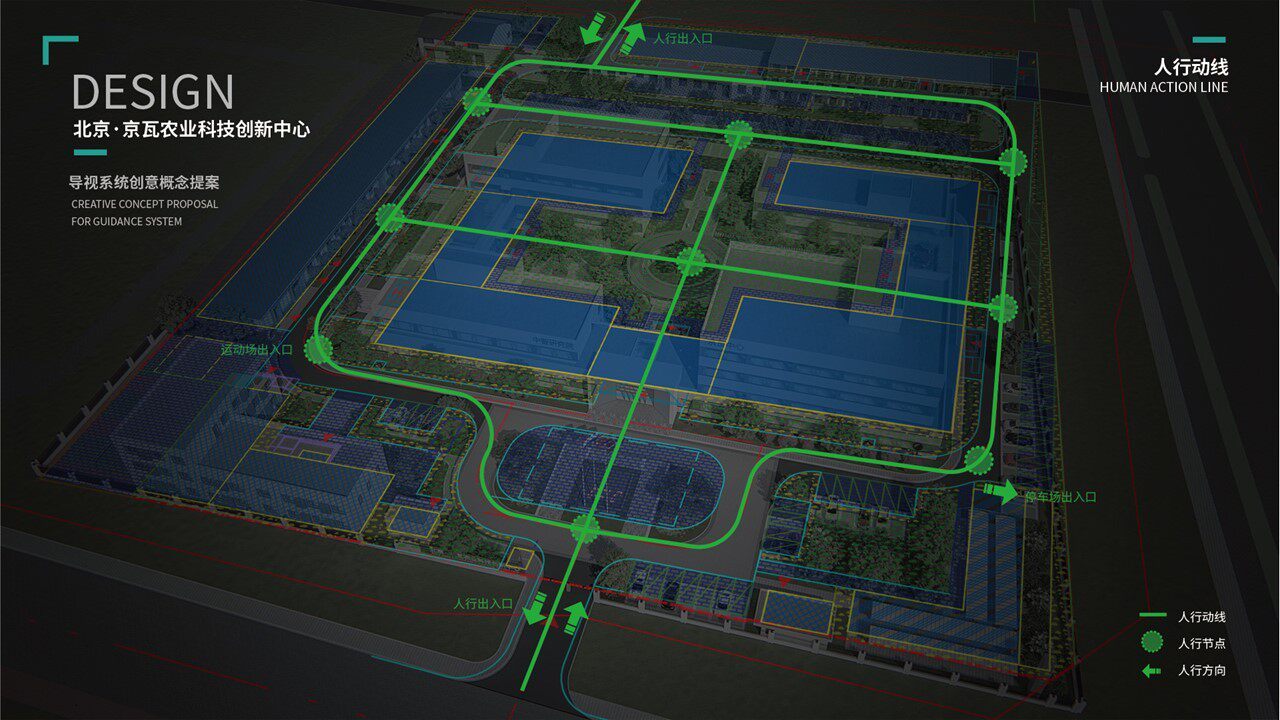 某市京瓦农业科技创新中心导视系统设计概念方案