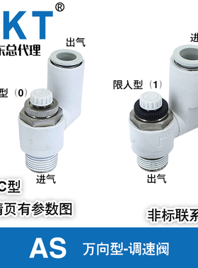 CKT调速阀AS130(1)1F/230(1)1F-M3/M5/01/02-03/04/06/0/810/23/S