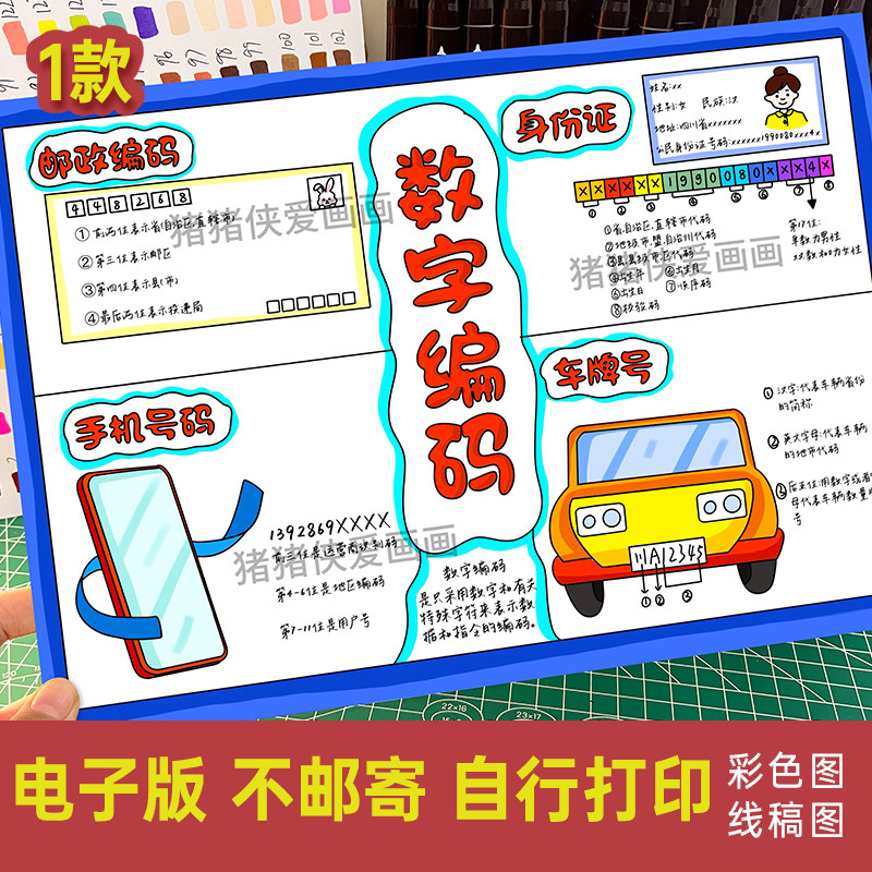 三年级上册数字编码手抄报思维导图 电子模版线稿素材打印涂色417