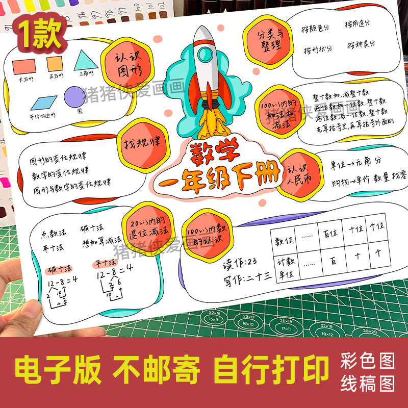 数学一年级下册数学知识汇总思维导图手绘电子模版线稿素材687