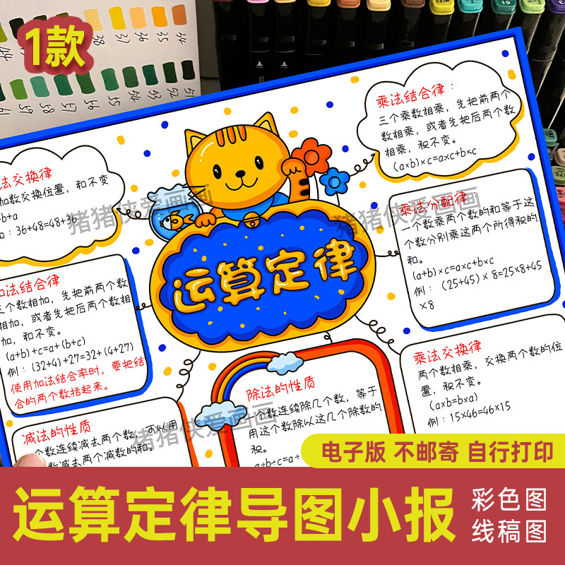 小学四年级数学运算定律思维导图小报电子黑白线稿上色图模板71