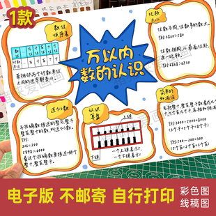 万以内数的认识思维导图人教版数学二年级下册第三单元电子稿1248