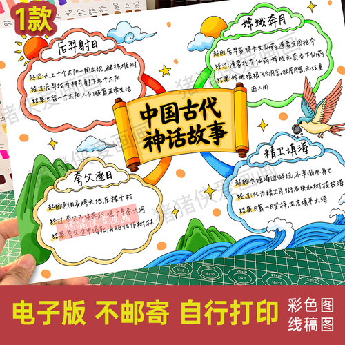 中国古代神话故事思维导图四年级上课外阅读快乐读书吧电子稿1409