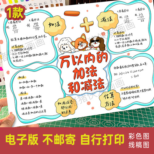 万以内的加法和减法思维导图二年级下册数学第四单元电子线稿1257