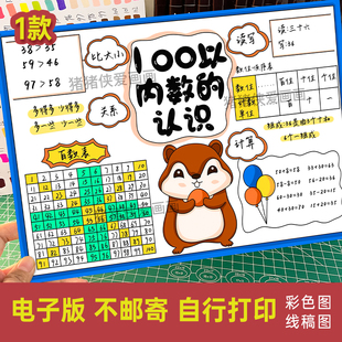 一年级下册数学100以内数的认识思维导图手抄报电子模版线稿676