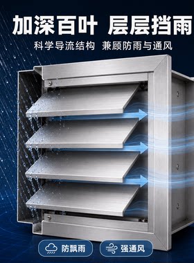 不锈钢百叶窗排风口防雨卫生间风罩烟管通风透气冲孔散热格栅盖板
