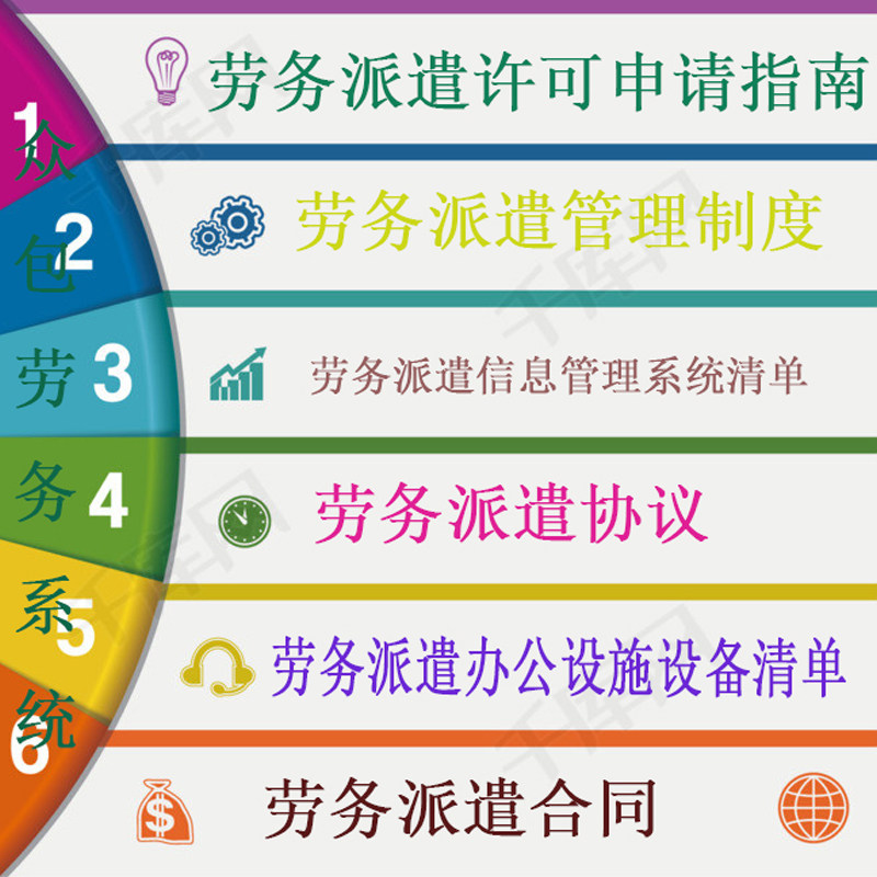 劳务派遣管理系统 办灵活用工的信息软件ERP清单资质年审定制开发