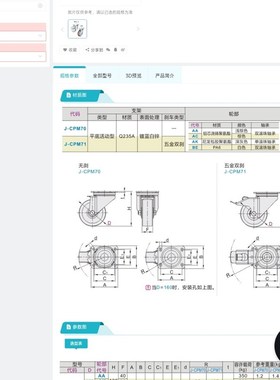 02万向03脚轮J-CPM70/71-D100/D125/160/NV/AK脚轮AC-BE/AA-NI/NS