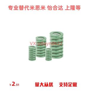 12.5 SWY11 20.5 16.5 45矩形弹簧 24.5