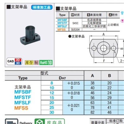 MFSLF/MFSBF8 MFSLF10安装用底座RBN31-D10/RBN32-D12通孔/腰孔型