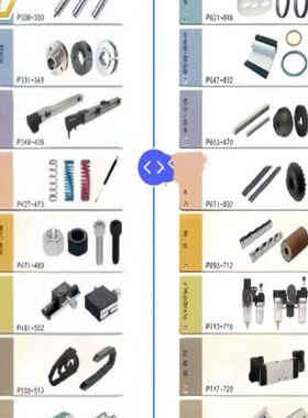 HAF31/41/42-M6-M8-M10-M12-L16-L20凸缘直杆型手柄 紧定可调位型