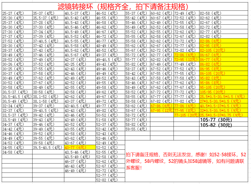 30.5-37-39-42-43-46-49-52-55-58-62-67-72-77-82mm滤镜转接环