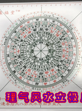 后天八卦胡一鸣罗盘立极尺