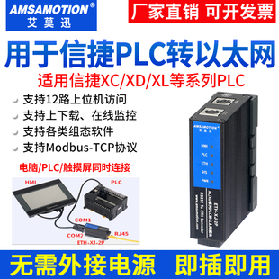 XD系列PLC串口RS232轉(zhuǎn)以太網(wǎng)口通訊擴(kuò)展模塊ETH 適用信捷XC