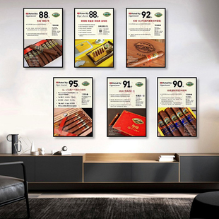 雪茄挂画酒吧烟酒行烟盒标签型号装饰画工业风夜店会所雪茄吧壁画