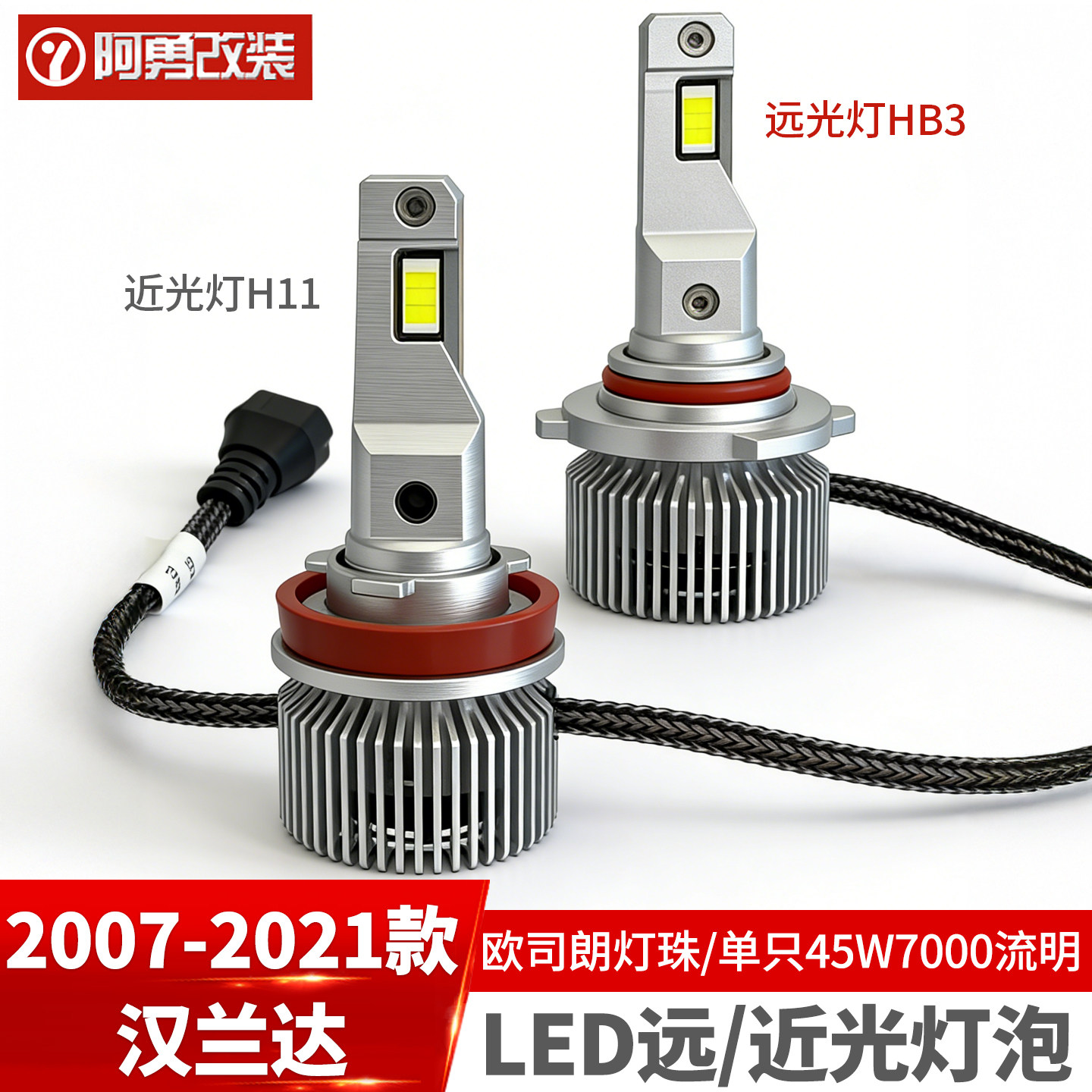 适用于07-15-21款汉兰达led大灯近光灯泡远光雾灯专用件阿勇改装