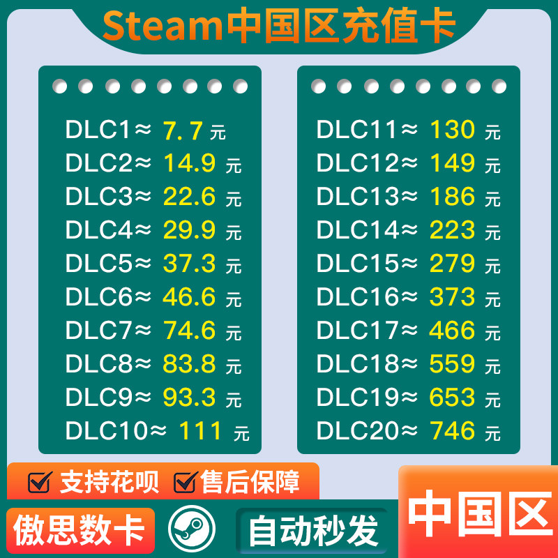 Steam中国区充值卡 钱包充钱码 国区余额充值卡点卡 国服怎么样,好用不?