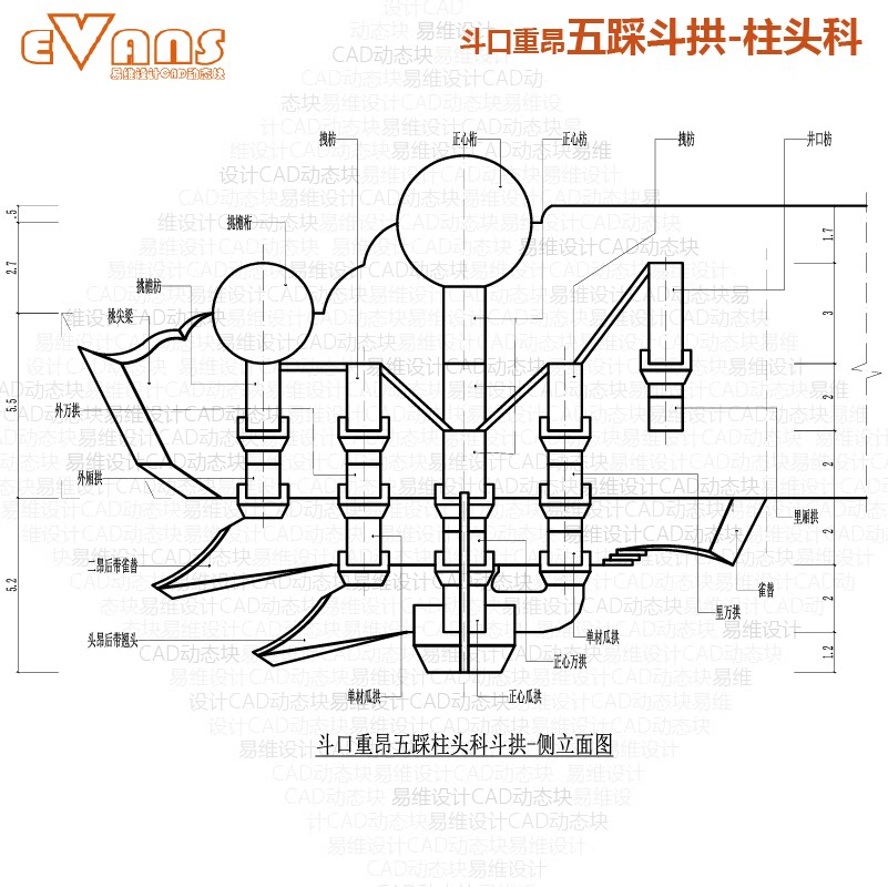 清式五踩柱头科斗拱-斗口重昂三视图及分件尺寸图cad动态块电子版